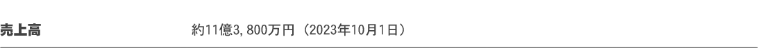売上高：6億（2016年10月1日）